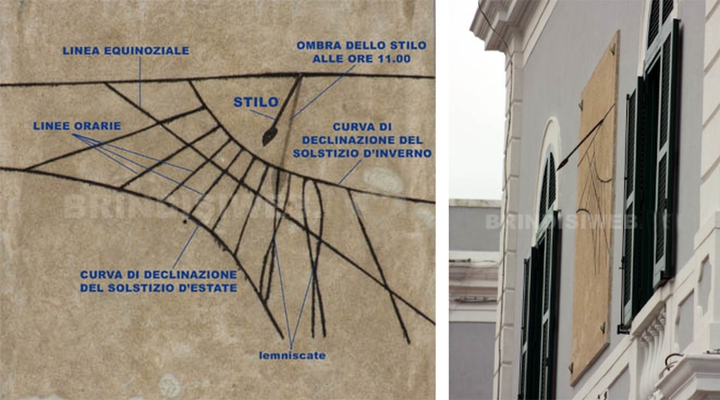 Brindisi. La Meridiana del Porto e i suoi tracciati