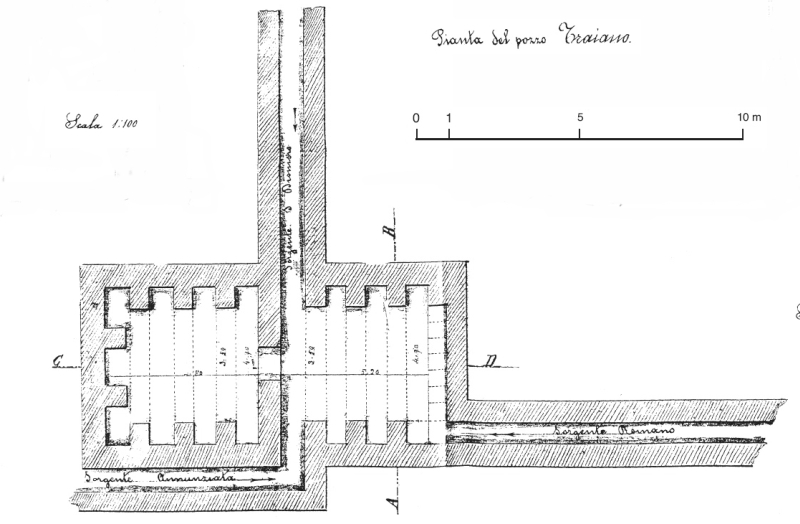 Pozzo Traiano, pianta risalente al 1898