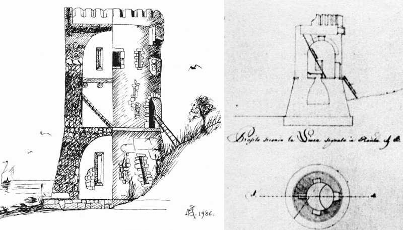sx: ricostruzione di Torre Cavallo, incisione di Giuseppe Maddalena da Aleph 12 - 1986. dx: rilievo Torre Cavallo XIX sec. - originale conservato nella Biblioteca Nazionale di Napoli