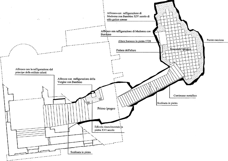 Pianta del Santuario realizzata dall'ing. Luigi D'Amato