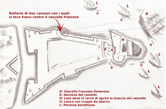 Elaborazione della mappa espugnazione del forte (Collezione del principe Giovacchino Ruffo di S.Antimo, Lequile)