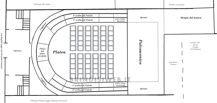 Planimetria del Teatro Pacuvio redatta sulla base dei documenti del 1880